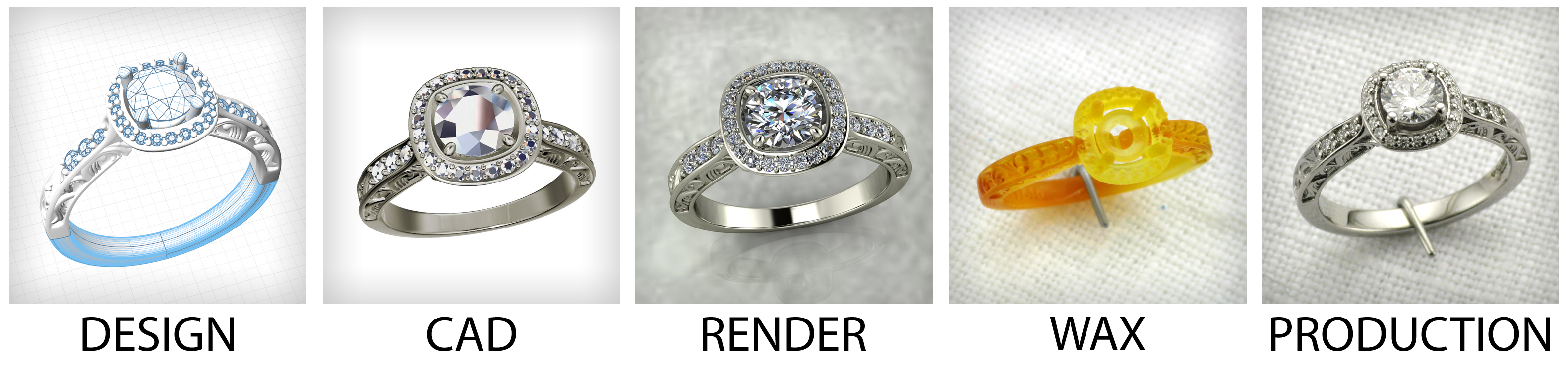 Custom Design Services ilektri-fine-jewellery